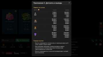 Пополнение и вывод средств в онлайн-казино RioBet